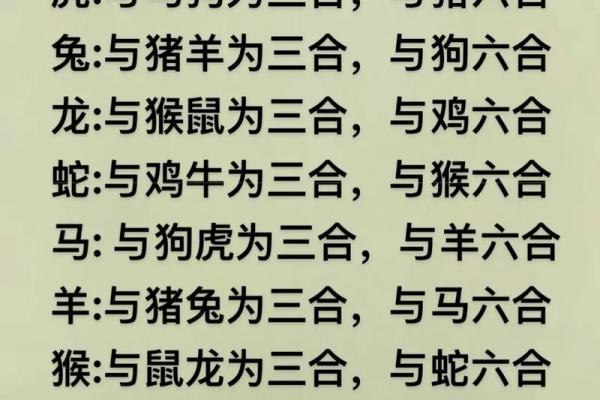 牛的配对属相婚配表
