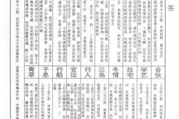吕祖灵签第六十四签 古人汉玉路逢拐骗
