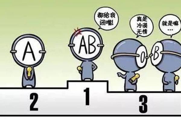 从血型看出你的花钱习惯