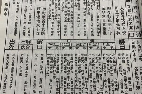 八卦灵签解签四十一签全解