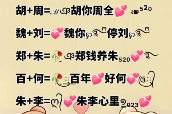 姓名配对是不是真的准 姓名配对有科学依据吗？