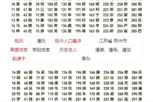 姓名配对是不是真的准 姓名配对有科学依据吗？