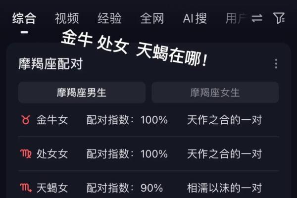 金牛和天蝎座配对指数高不高 在一起好么