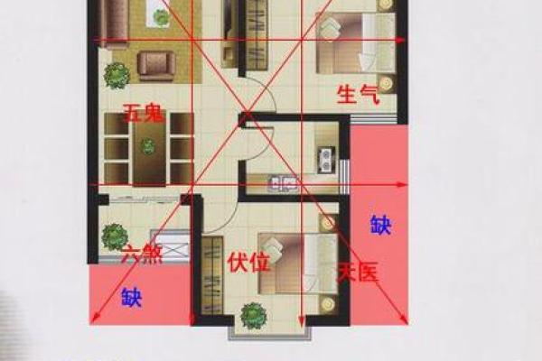 房子什么朝向阳光更佳风水