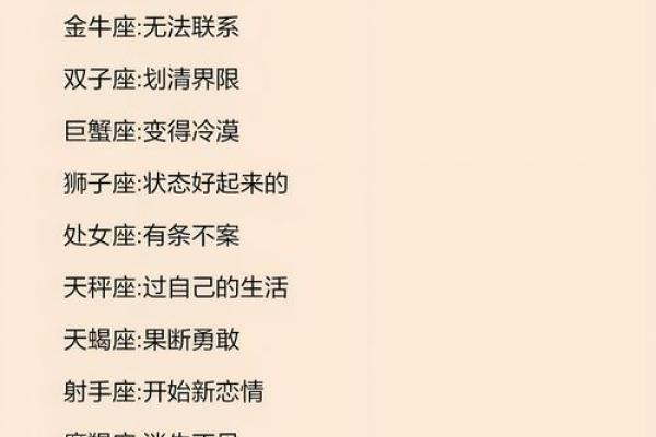 12星座女友生气鉴定标准！要转发给男友看！