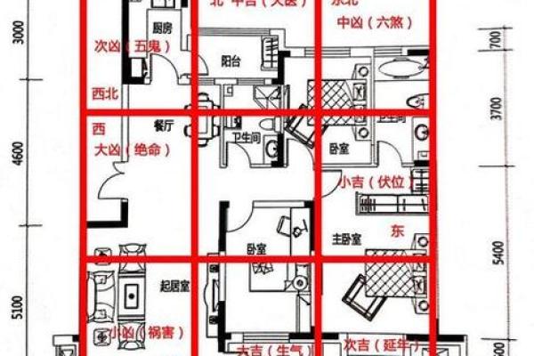 坐东向西的房子风水怎样