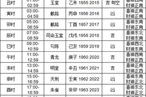 黄历吉日查询 2024年10月17日宜搬家吗