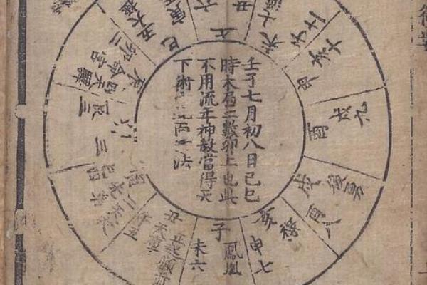 紫薇斗数煞星冲破