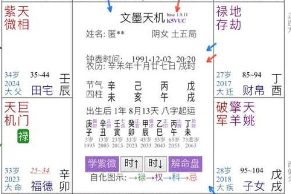 紫薇斗数煞星冲破