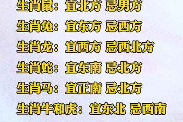 睡觉头朝哪个方位吉利南方还是东方