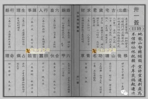 佛祖灵签49签婚姻