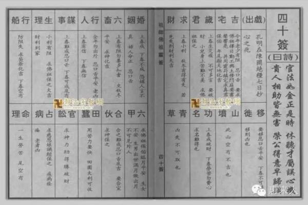 佛祖灵签49签婚姻