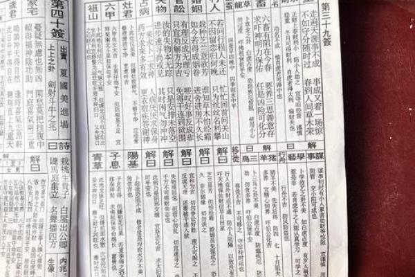 普贤灵签66解签