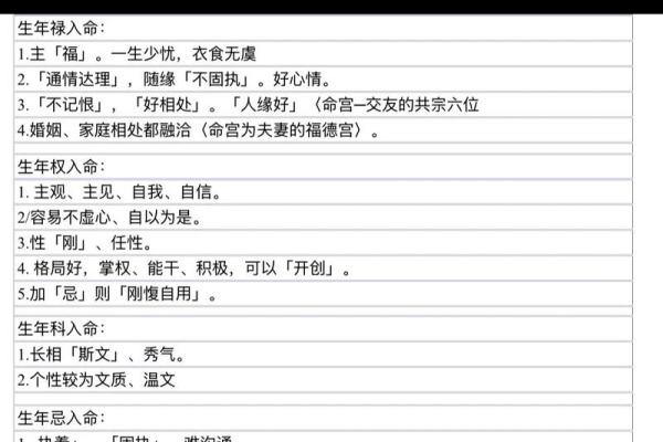 倪海厦说过紫薇斗数的名言