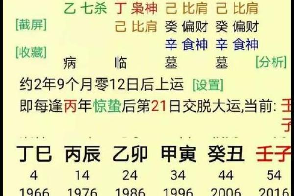 八字水不及时，如何化解？