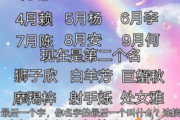 姓名加星座配对 姓名星座配对下载？