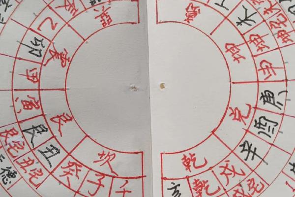 农村厨房灶台朝向哪个方位最好