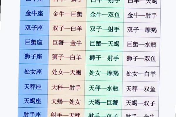 射手女和水瓶男的配对指数 射手女和水瓶男配吗
