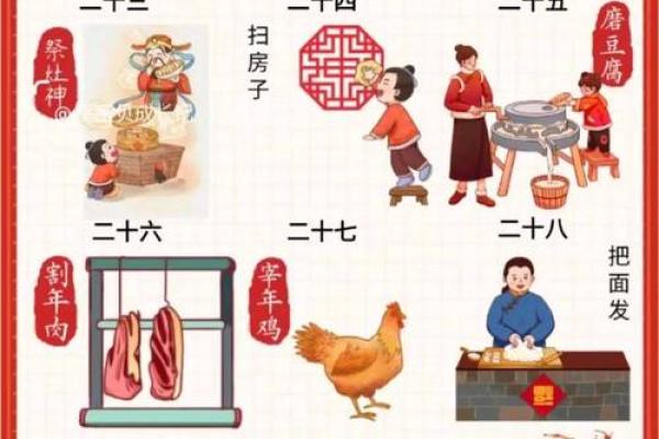 中国民俗礼仪大全