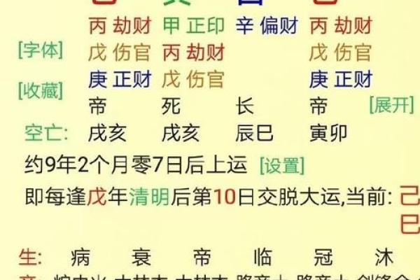 八字女人婚姻幸福命