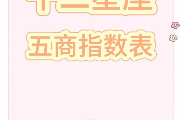 财商排名最高的星座男性特点揭秘