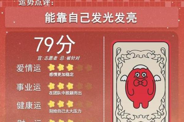 星星说十二星座一月运势