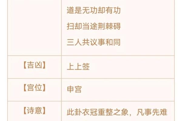 观音灵签86签感情