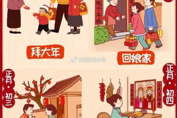 春节传统节日 春节的节日风俗有哪些