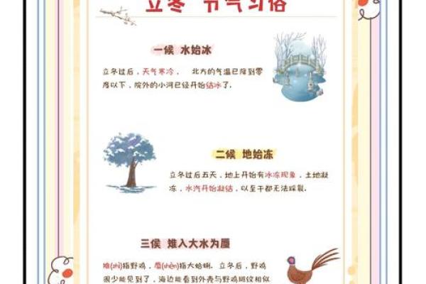 立冬节气的民俗活动 立冬节气的由来