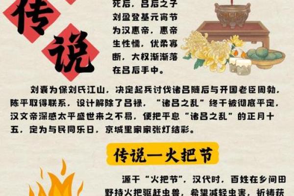 快乐的中国元宵节的传统节日风俗有哪些意义是什么