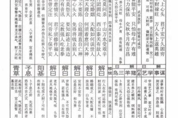 灵签佛祖第一百签在线抽签