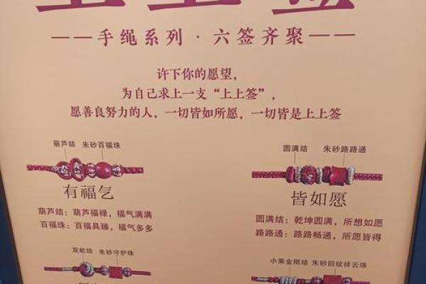菩萨灵签第25签