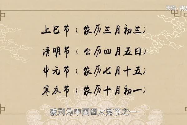 中国节日中上巳节是什么意思-