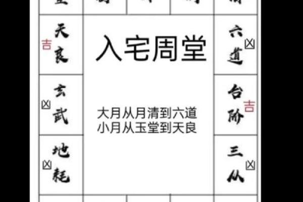 时辰吉凶：2024年10月10日吉凶吉日查询