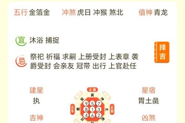 时辰吉凶：2024年10月10日吉凶吉日查询