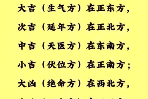 四大吉凶方位的确定