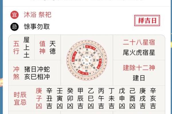 黄历上的吉凶宜忌又叫什么