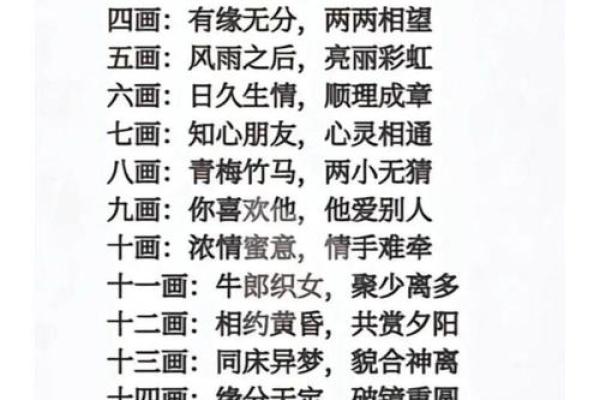 姓名配对恋爱契合度,姓名匹配测试免费
