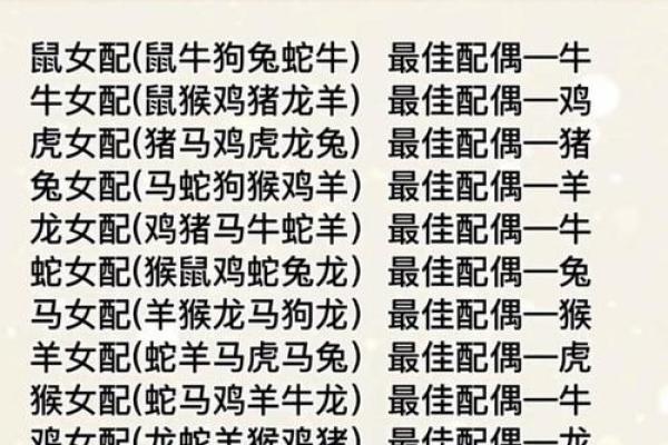 1993年属什么生肖几岁 1993年属什么生肖配对最好
