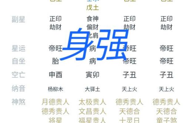 八字测五行缺什么