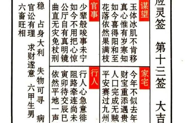 真武大帝灵签第二十五签