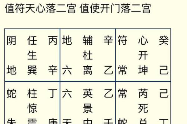 土地庙灵签第七十二签姻缘