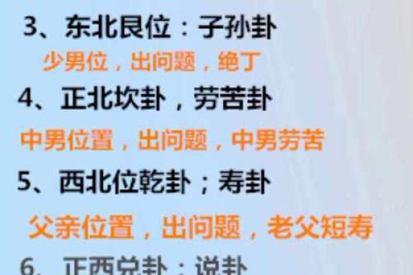 坎命人吉凶方位