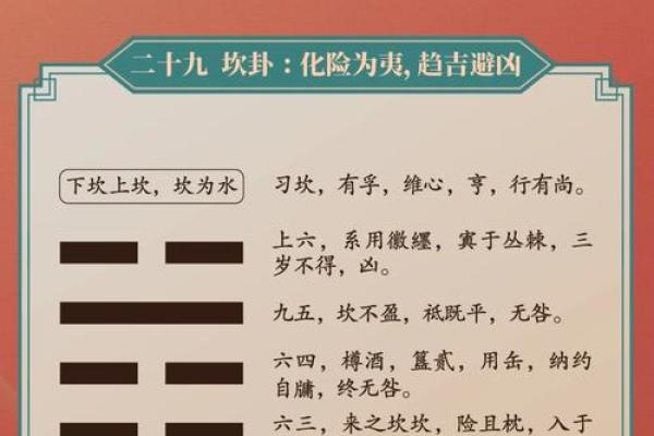 坎命人吉凶方位