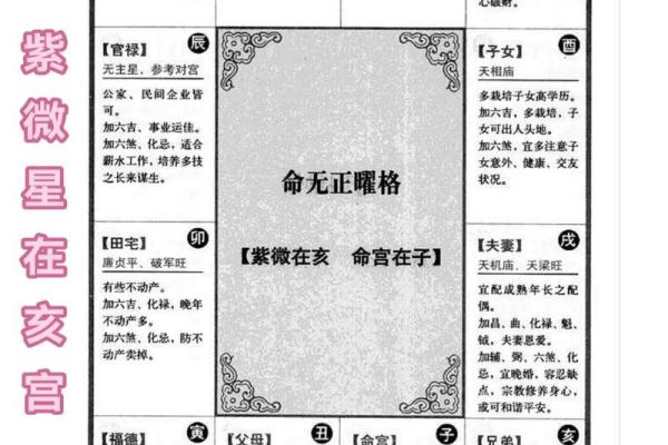 紫薇斗数看婚配