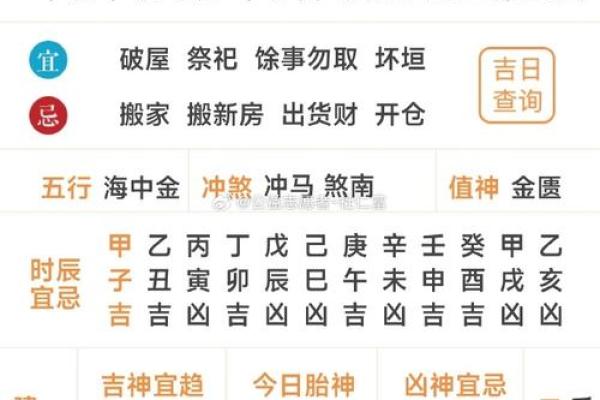 2024年1月10日老黄历，吉日查询
