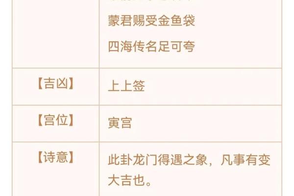 100观音灵签