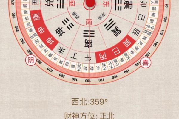 查今天日子,看今天的日子黄历