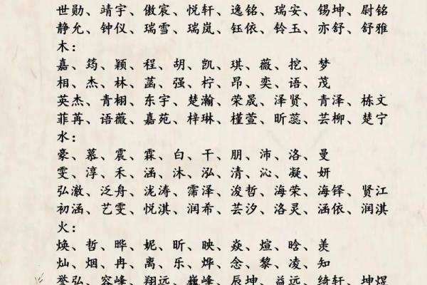 宝宝起名与父母配对