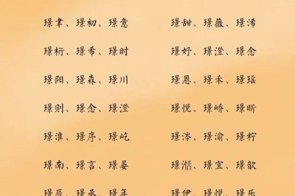 宝宝起名与父母配对